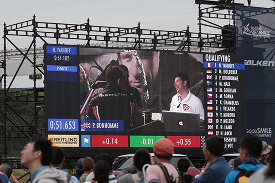 レッドブルエアレース予選 結果